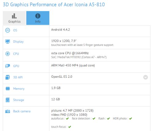 acer-iconia-a5-810