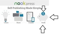 nook press no payment