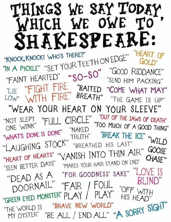 40 sayins we owe to Shakespeare